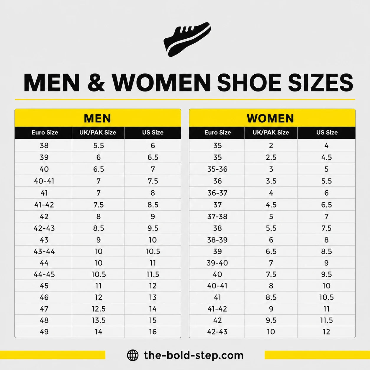 Check Size Chart